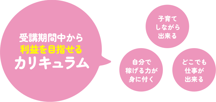 受講期間中から利益を目指せるカリキュラム