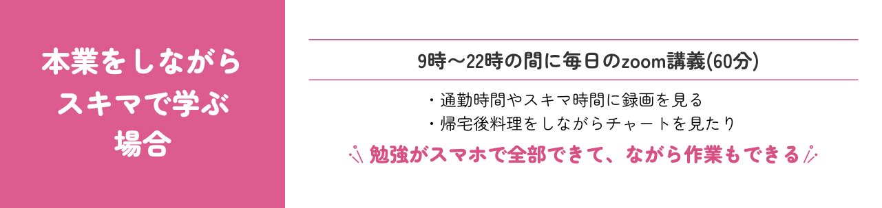 本業をしながらスキマで学ぶ場合 9時～10時の間に毎日のzoom講義(60分)